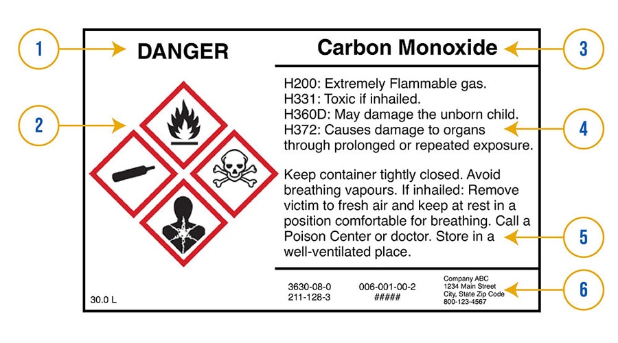 Carbon monoxide safety label with flammable, toxic, health hazard symbols, precautions, company contact info, and emergency steps.