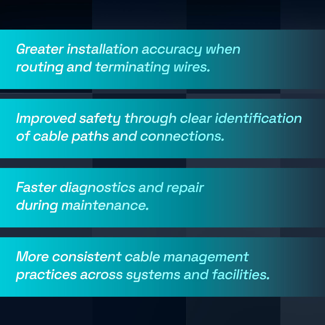 Gradient blue graphic showing benefits: installation accuracy, safety, faster diagnostics and repair, consistent cable management.