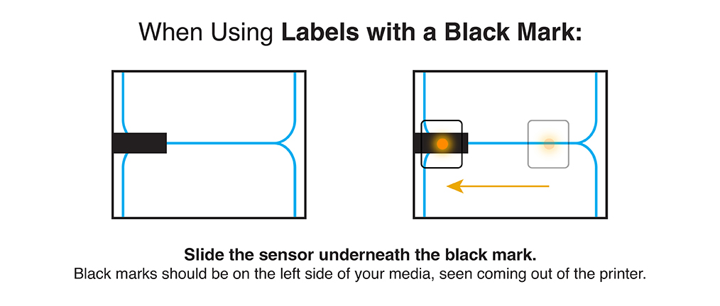Label media diagrams: left shows black mark, right shows sensor sliding under black mark. Place sensor under mark for setup.