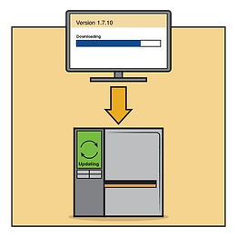 Computer monitor with software update progress bar for Version 1.7.10 and arrow pointing to machine panel showing updating status.